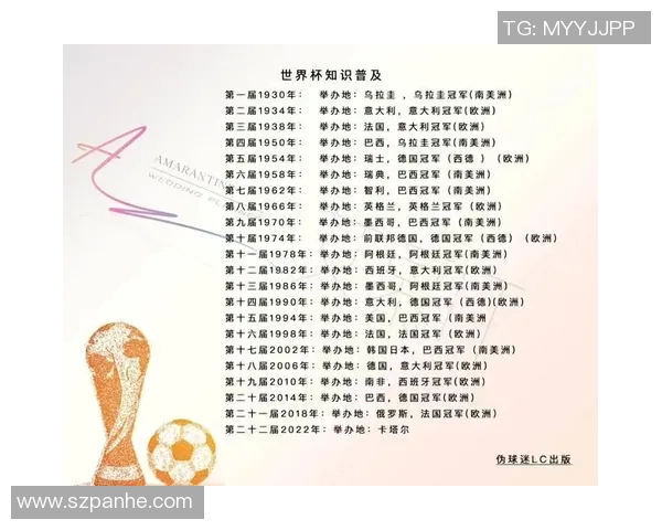 历届世界杯冠军回顾与分析：从首届至今的足球强国崛起与辉煌历程