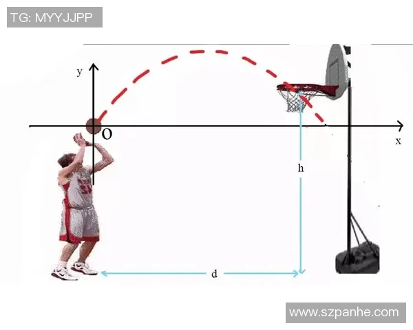 无球犯规的定义、判罚标准及其在篮球比赛中的战略意义解析