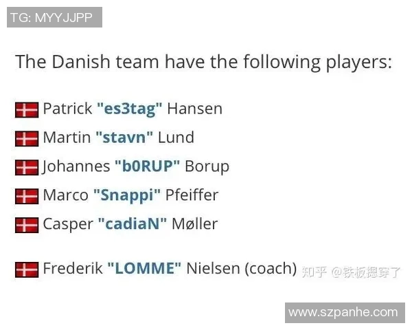 CSGO巨献：深入分析FPX战队的实力与战术布局