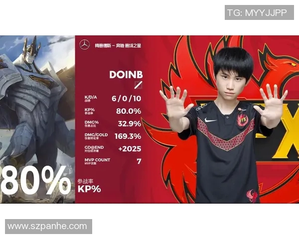 FPX战队在王者荣耀配合排名中创下新高引发热议