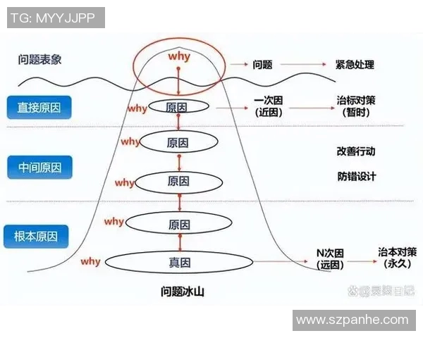 吴伟的攀岩人生：在高峰与深渊之间的深度对话与思考