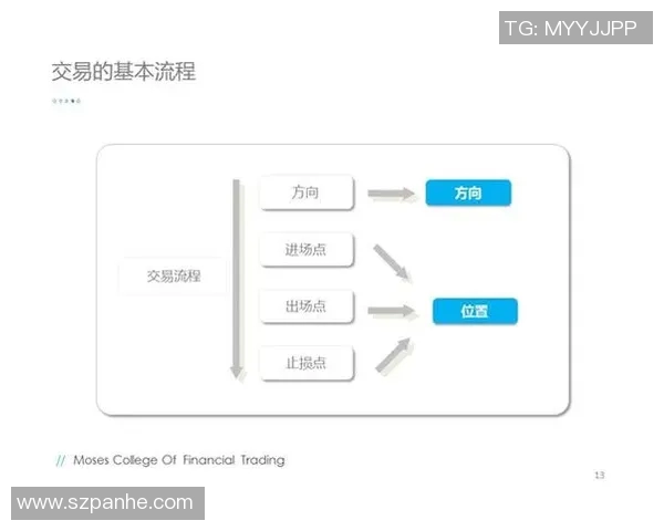 南京网球队实力分析与表现评估探讨及未来发展方向研究