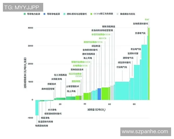 DOTA2战术解析:FPX中路突破体系的核心策略与执行细节 DOTA2战术解析:FPX中路突破体系的核心策略与执行细节