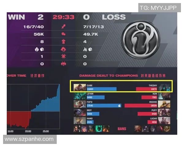 深度分析IG战队的控制打法与战术运用解析