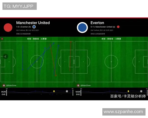 深圳足球队与成都足球队赛后复盘速度对比分析与战术探讨
